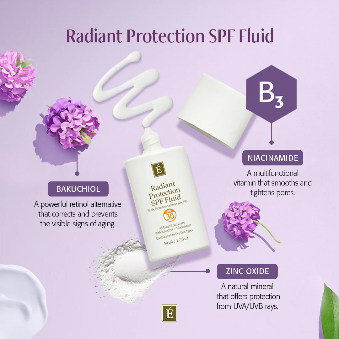 Eminence Organics Radiant Protection SPF Fluid - Image 3